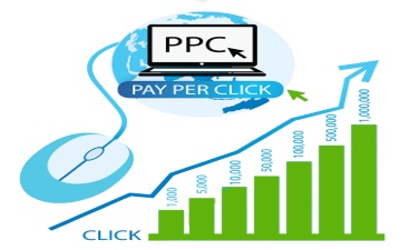 Pay Per Click